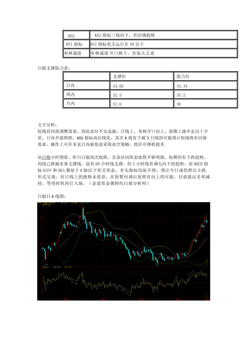 金道贵金属：原油大幅下挫白银联动跟随下跌.doc_第2页