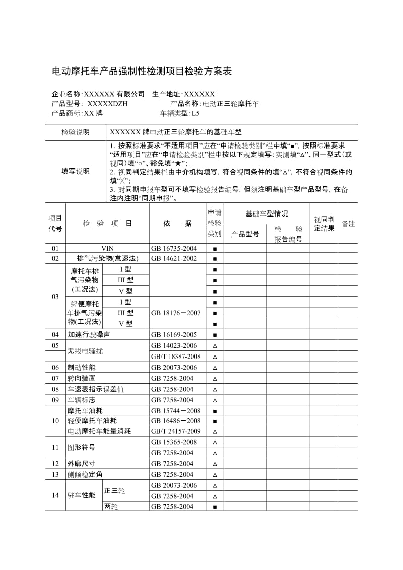 电动摩托车产品强制性检测项目检验方案表.doc_第1页