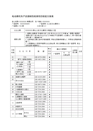 电动摩托车产品强制性检测项目检验方案表.doc