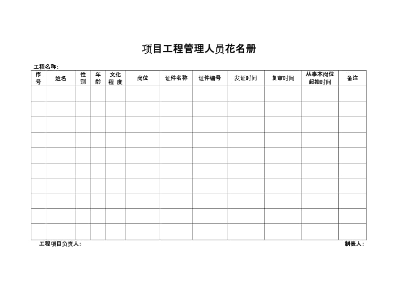 ds安全生产管理资料检查表格.doc_第2页