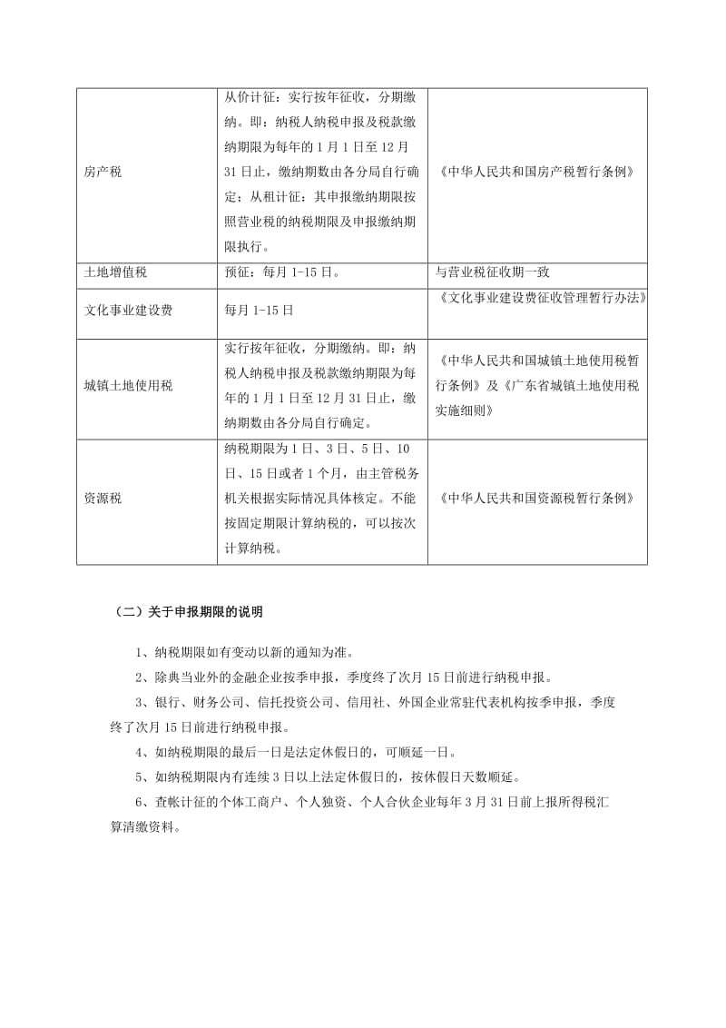 申报征收业务流程.doc_第2页