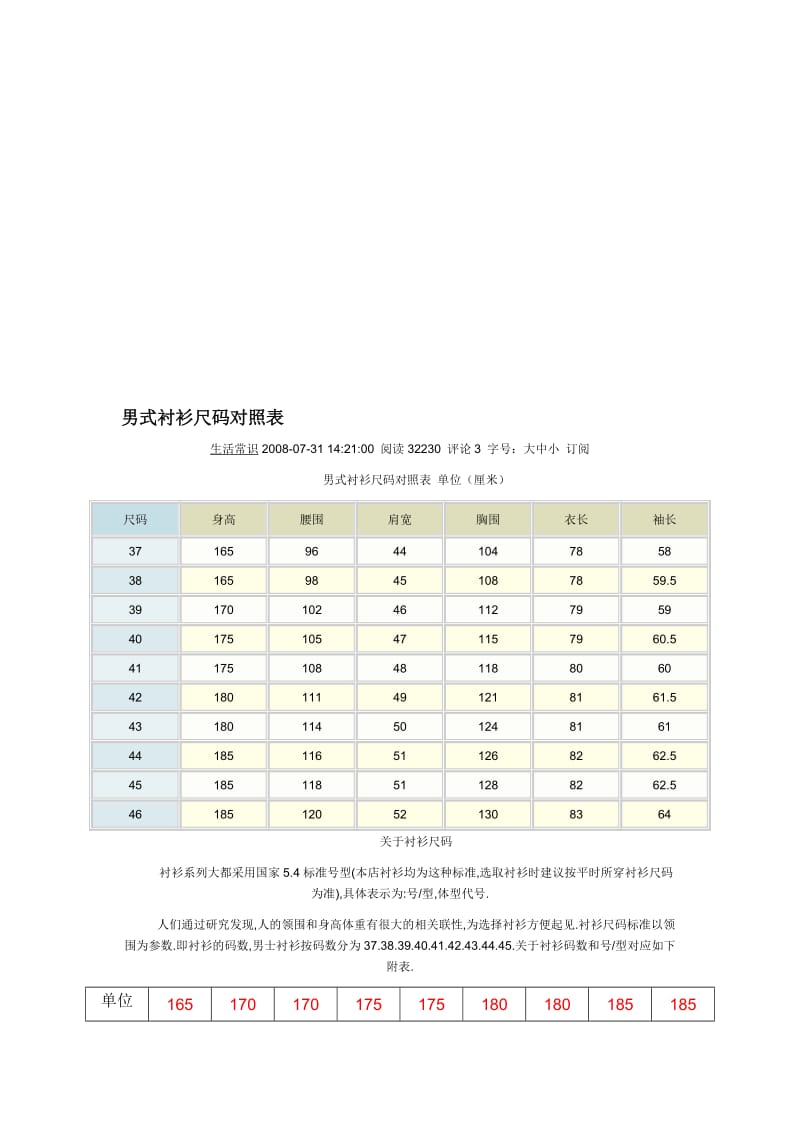 男式衬衫尺码对照表.doc_第2页