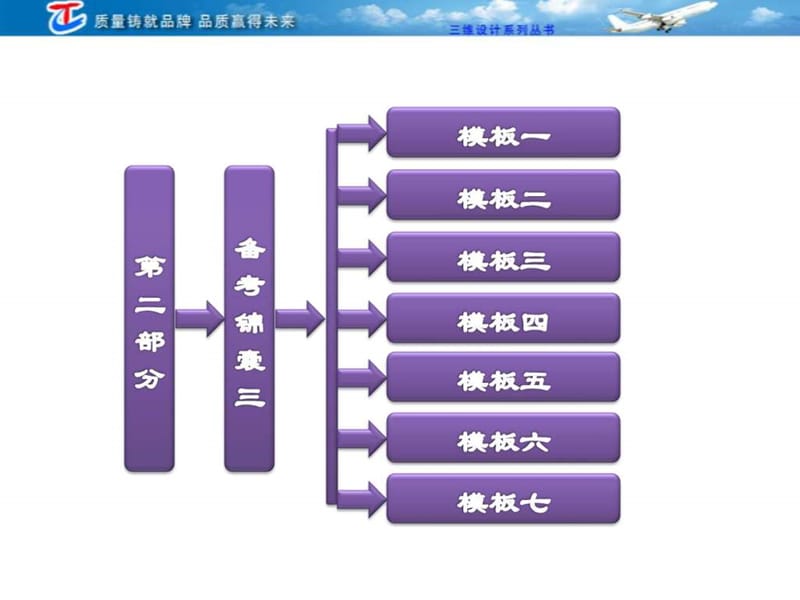 备考锦囊三巧用7大类非选择题答题模板——分.ppt_第2页