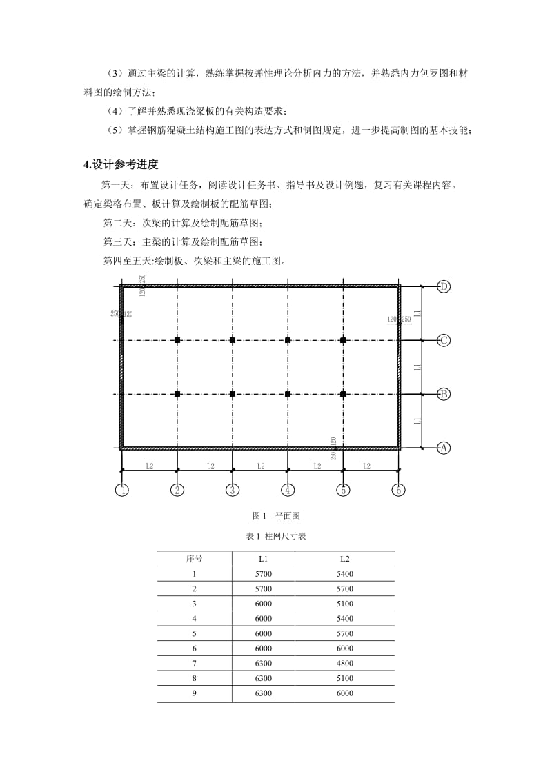 ax钢筋混凝土单向板肋形楼盖课程设计.doc_第3页