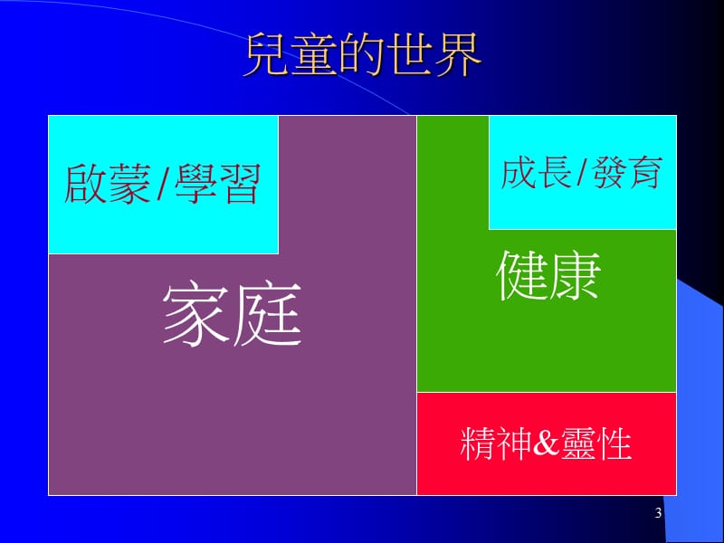 宗教與人生— 生命終極課題的探索.ppt_第3页