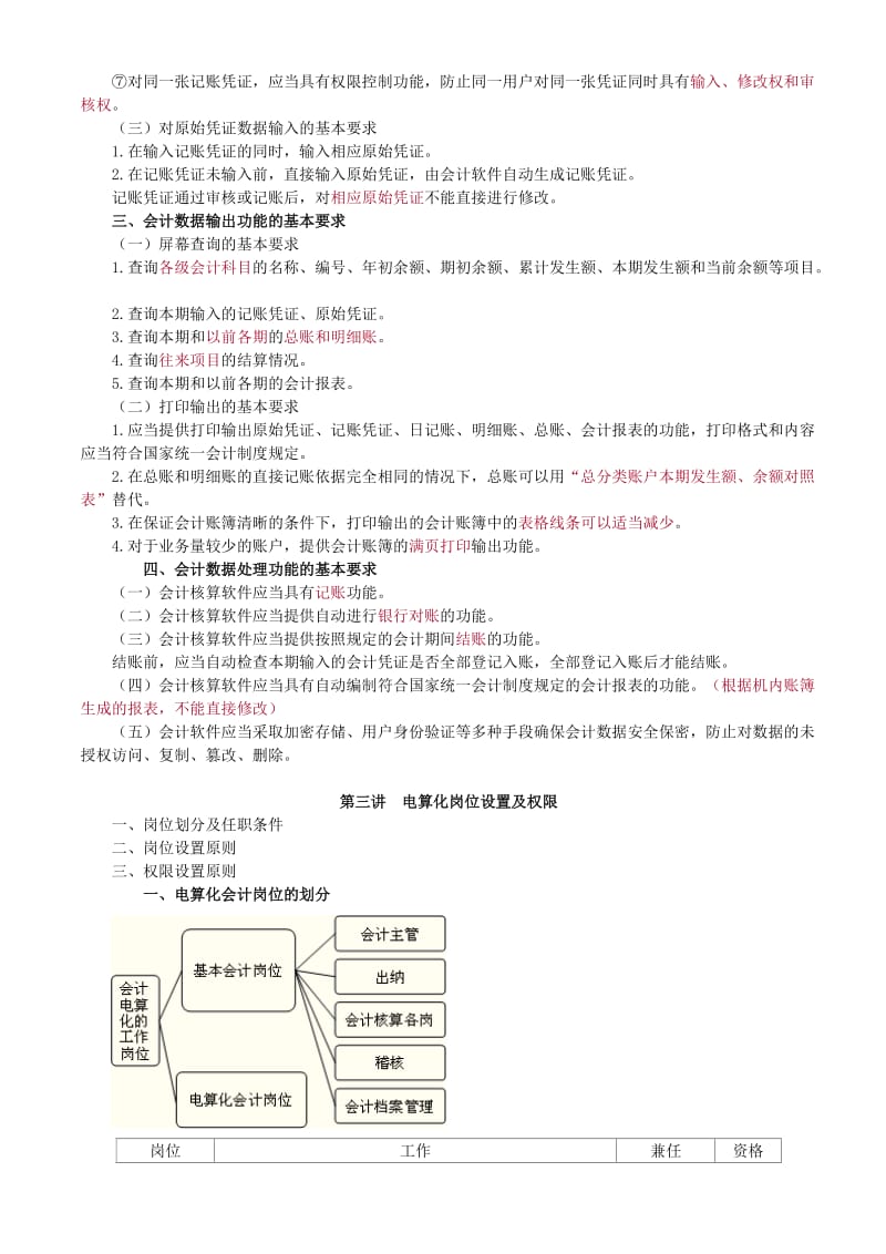 电算化基础知识知识点必看.doc_第3页