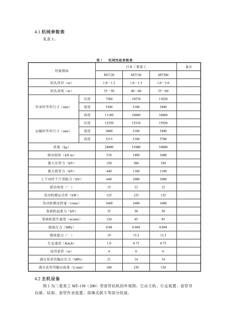 5全套管钻孔法施工工艺(1).doc_第2页