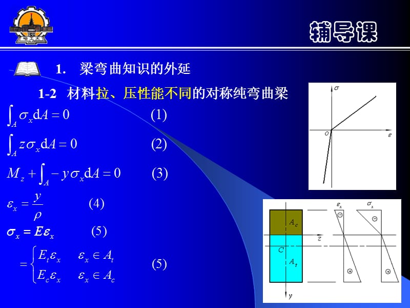 周培源力学竞赛辅导龙江省.ppt_第2页