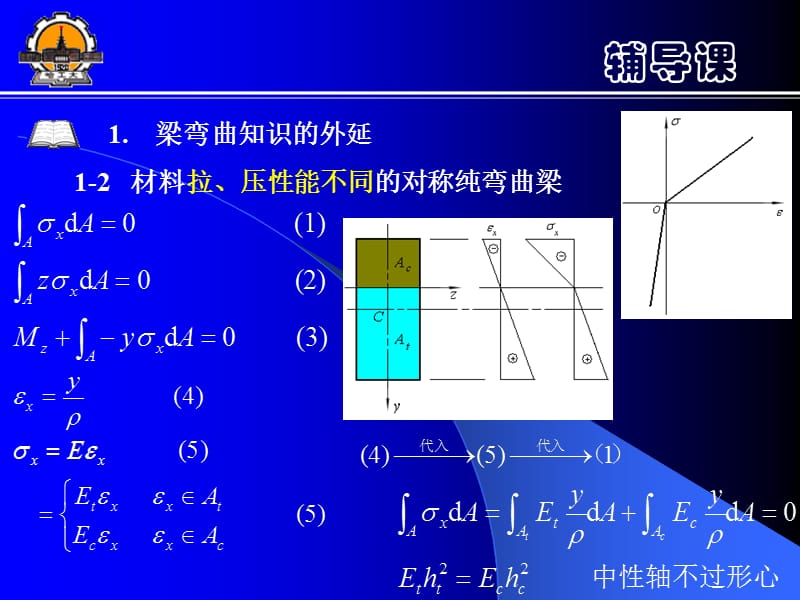 周培源力学竞赛辅导龙江省.ppt_第3页