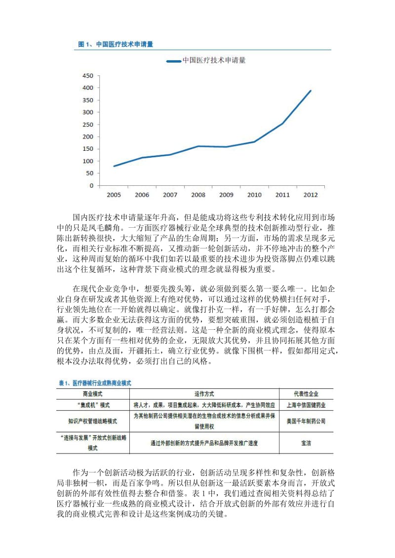 生物材料行业不同生命周期阶段商业模式选择20140312.doc_第3页