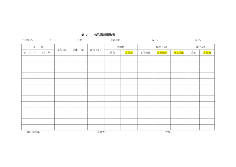 [专题]固结灌浆回填灌浆表格汇总.doc_第3页