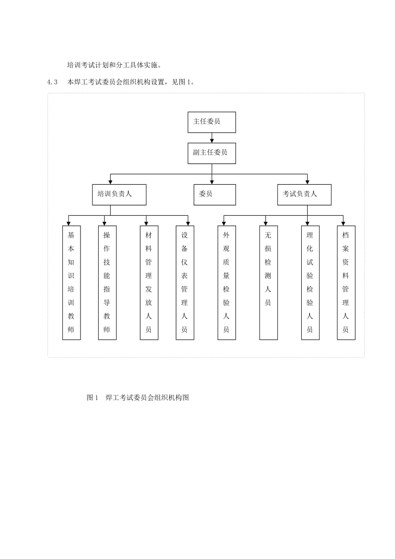 2019ga[终稿]锅炉压力容器压力管道焊工培训考试质量管理手册.doc_第3页