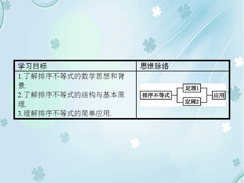 2019学年【北师大版】选修4-5数学：2.2《排序不等式》课件.pptx_第3页