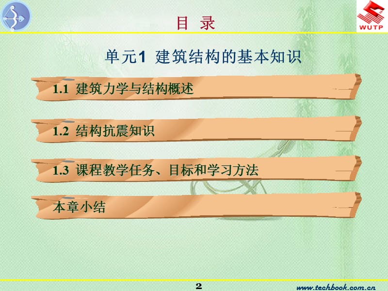 单元1建筑结构的基本知识.ppt_第2页