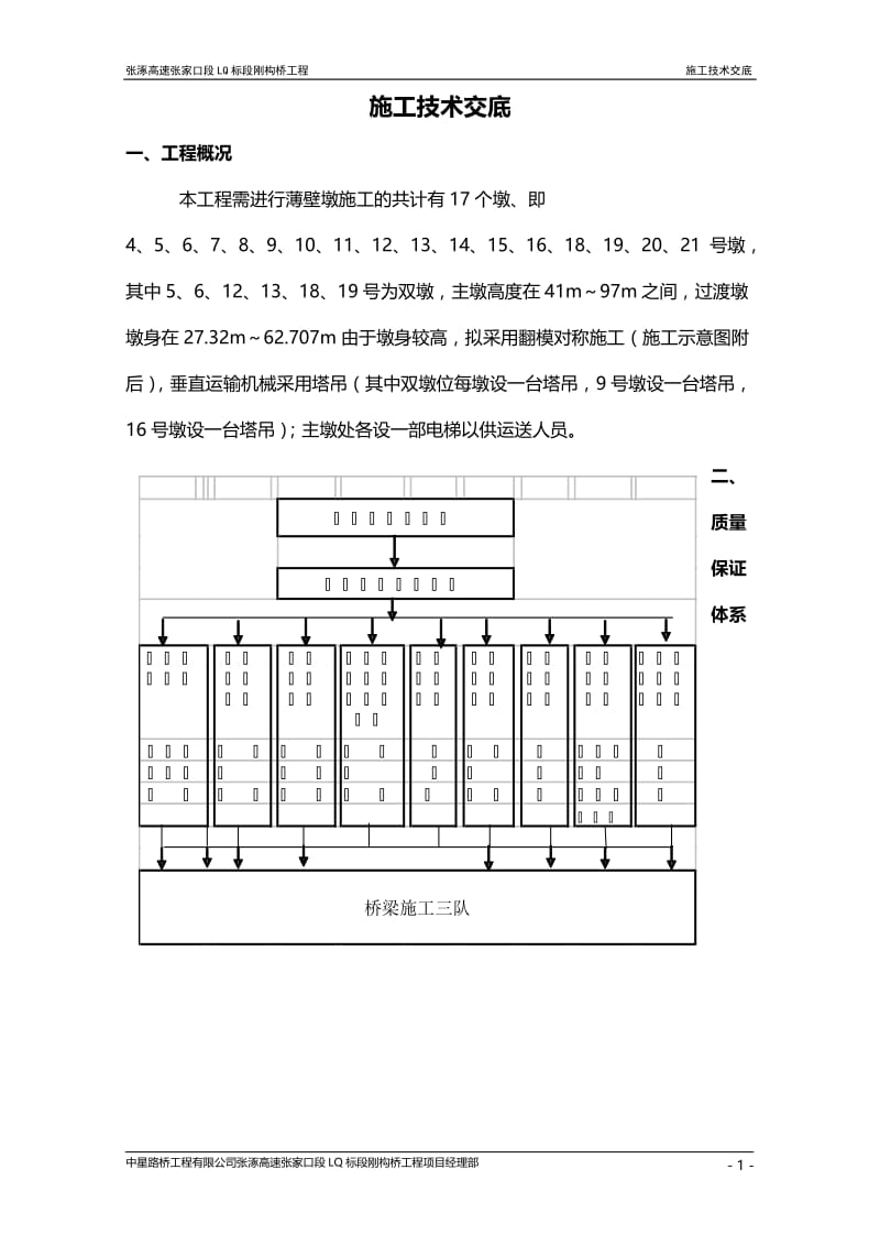 ek薄壁墩施工技术交底.doc_第1页