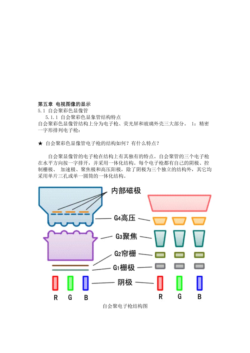 2019第5章 电视图像显示.doc_第1页