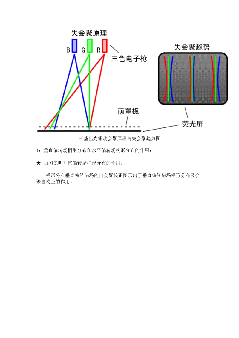 2019第5章 电视图像显示.doc_第3页