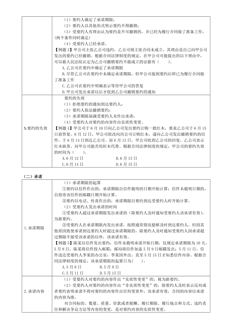 2019经济法第5章《合同法律制度》课堂讲义.doc_第2页