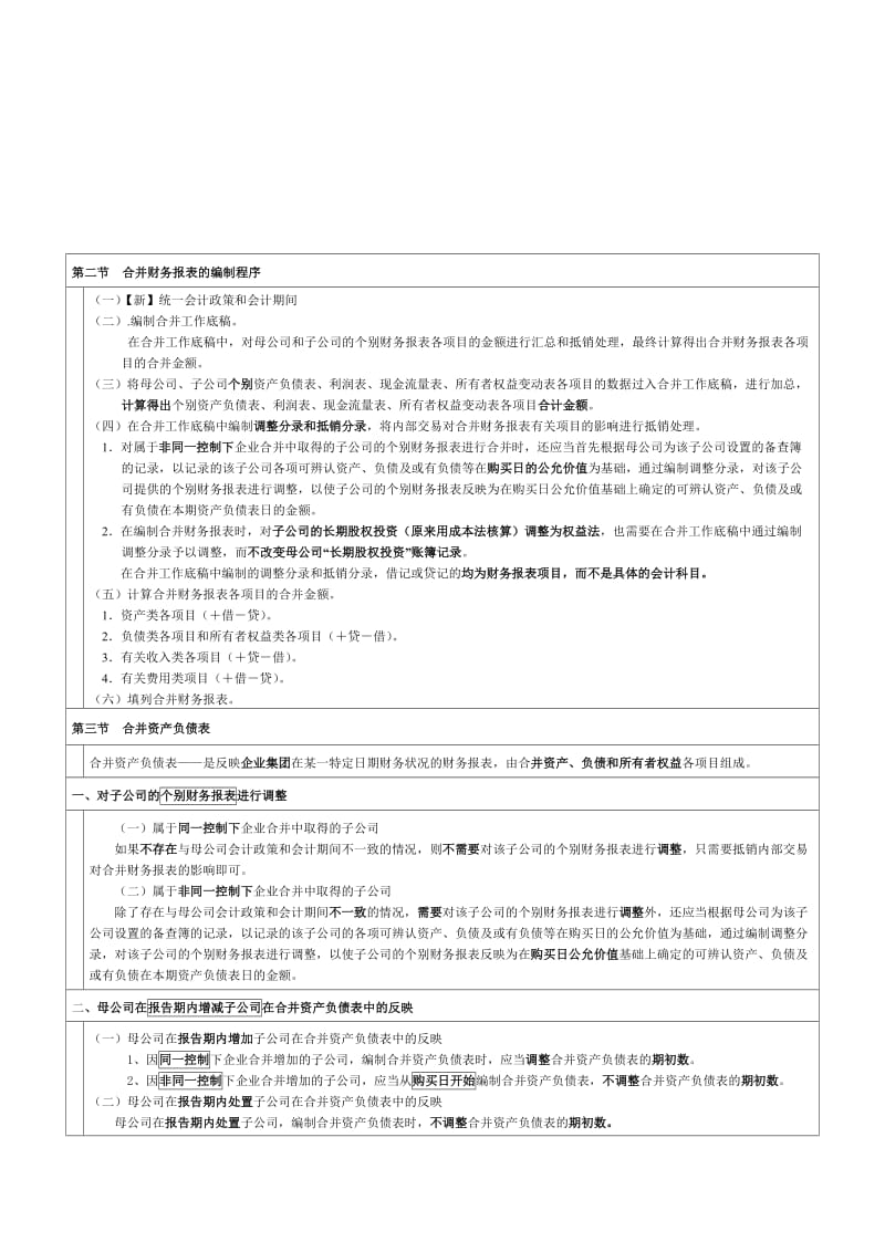 2019第25章 合并财务报表.doc_第2页