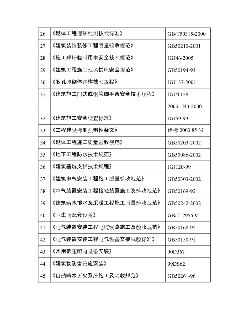 【经管类】XX医学院图书信息中心工程施工组织设计[.doc_第3页