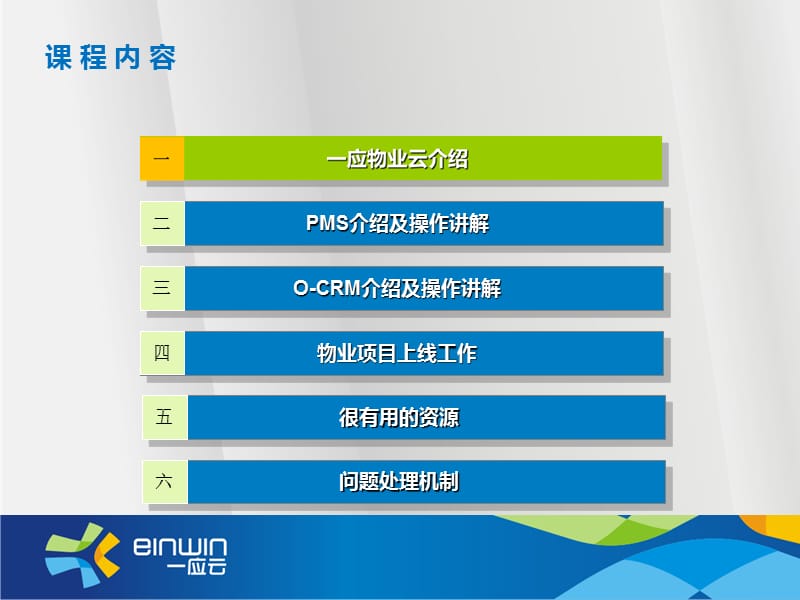 《一应物业云操作培训》培训课件.ppt_第2页