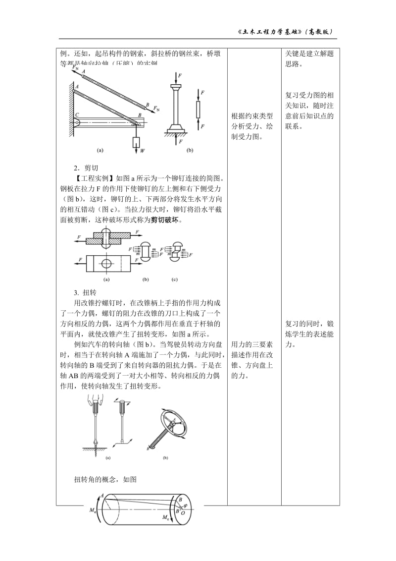 《杆件的四种基本变形及组合变形、 直杆轴向拉、压横截面上的内力》教学设计.doc_第3页