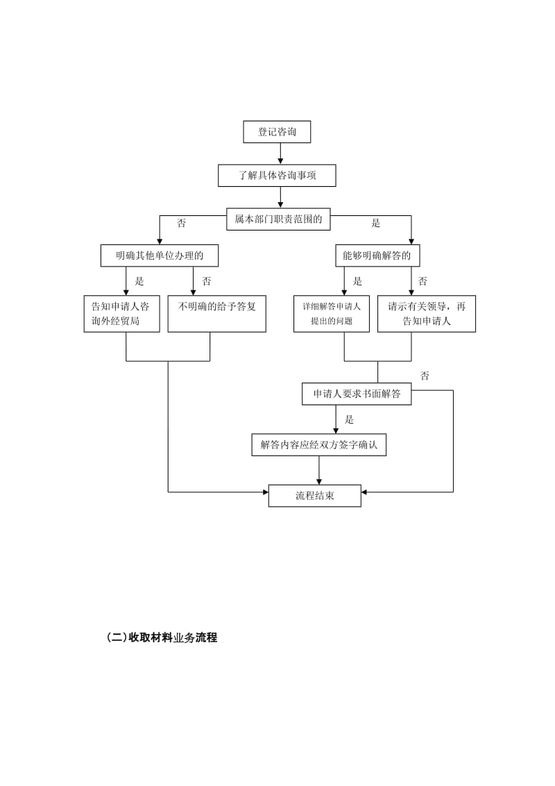 2019第八部分国有企业改制工作指引.doc_第2页