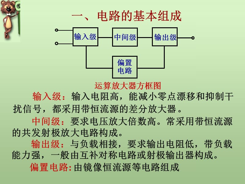 运放原理及典型芯片电路.ppt_第3页