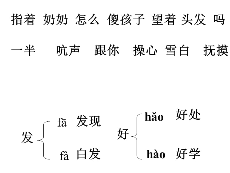 《奶奶的白发》PPT课件 (2).ppt_第3页