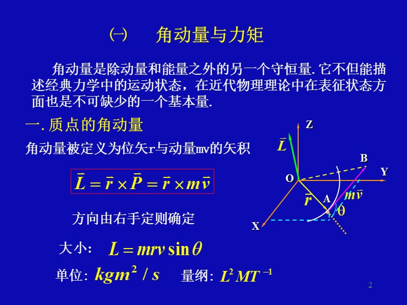 笫五部分角动量守恒.ppt_第2页