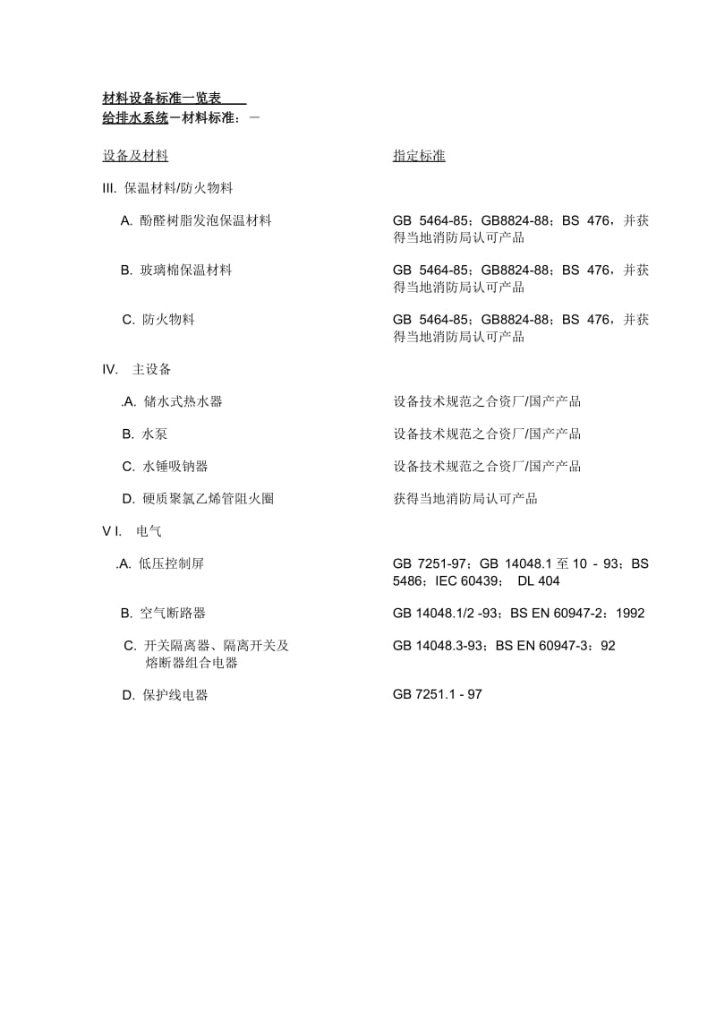 2019给排水及防雷技术规范(7).doc_第2页