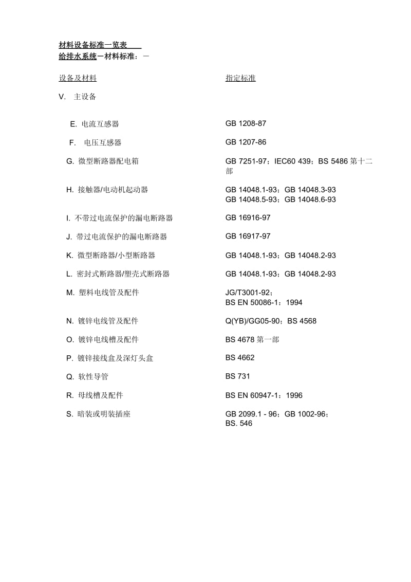 2019给排水及防雷技术规范(7).doc_第3页