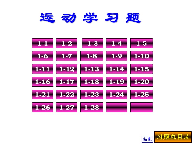 运动学习题ppt课件.ppt_第1页