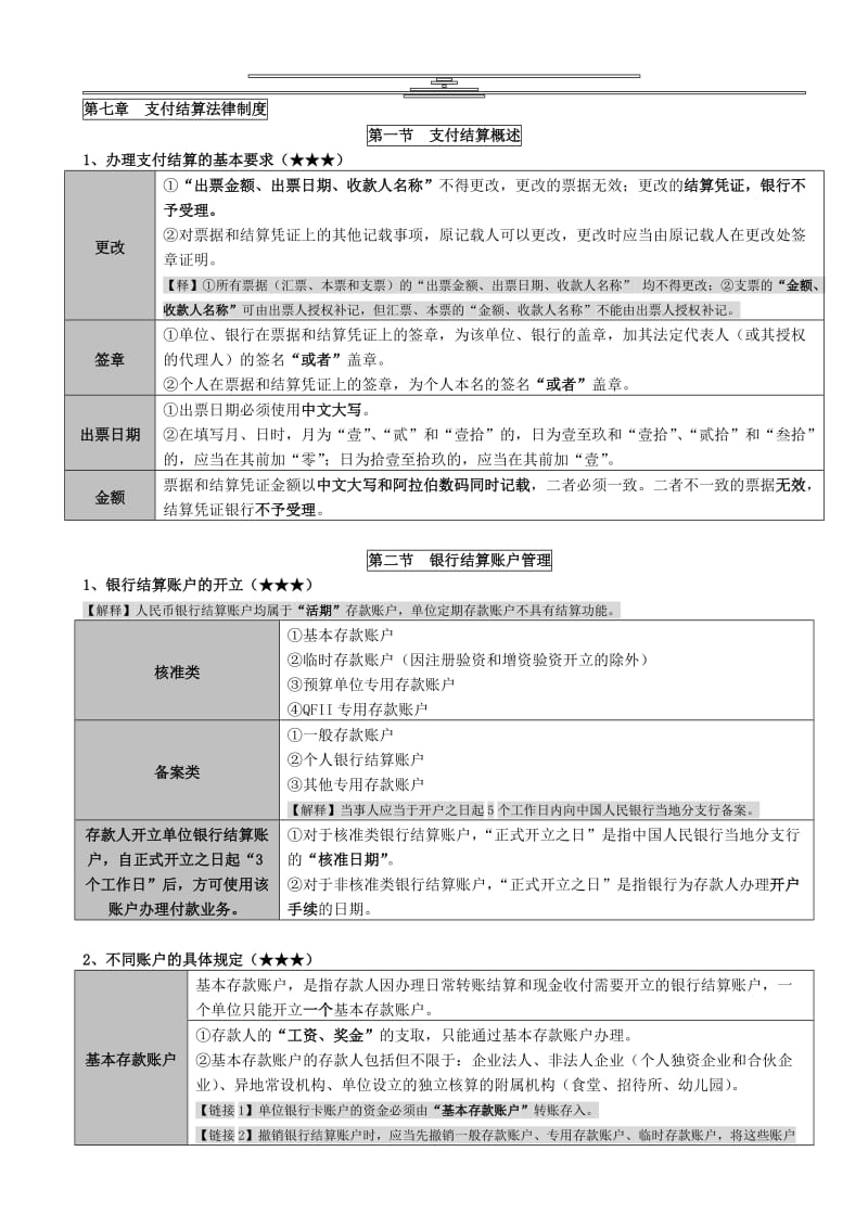 2019经济法笔记7.doc_第1页