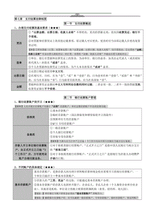 2019经济法笔记7.doc