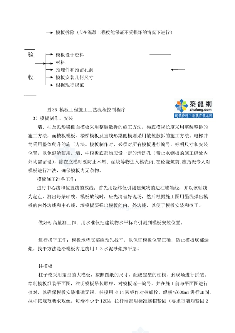 [复习]模板工程施工工艺流程控制程序图(早拆模体系构造图).doc_第3页