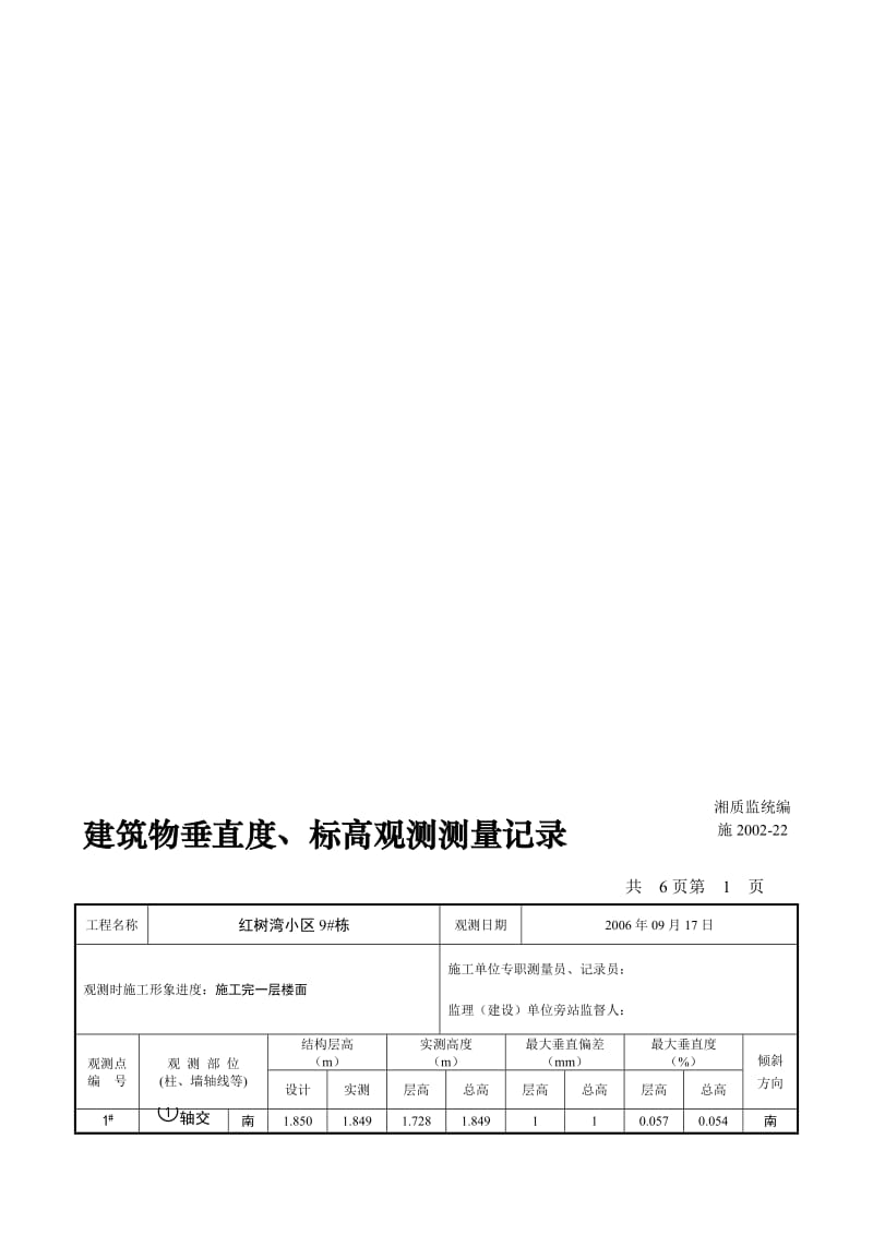 2019l17建筑物垂直度、标高观测测量记录.doc_第1页