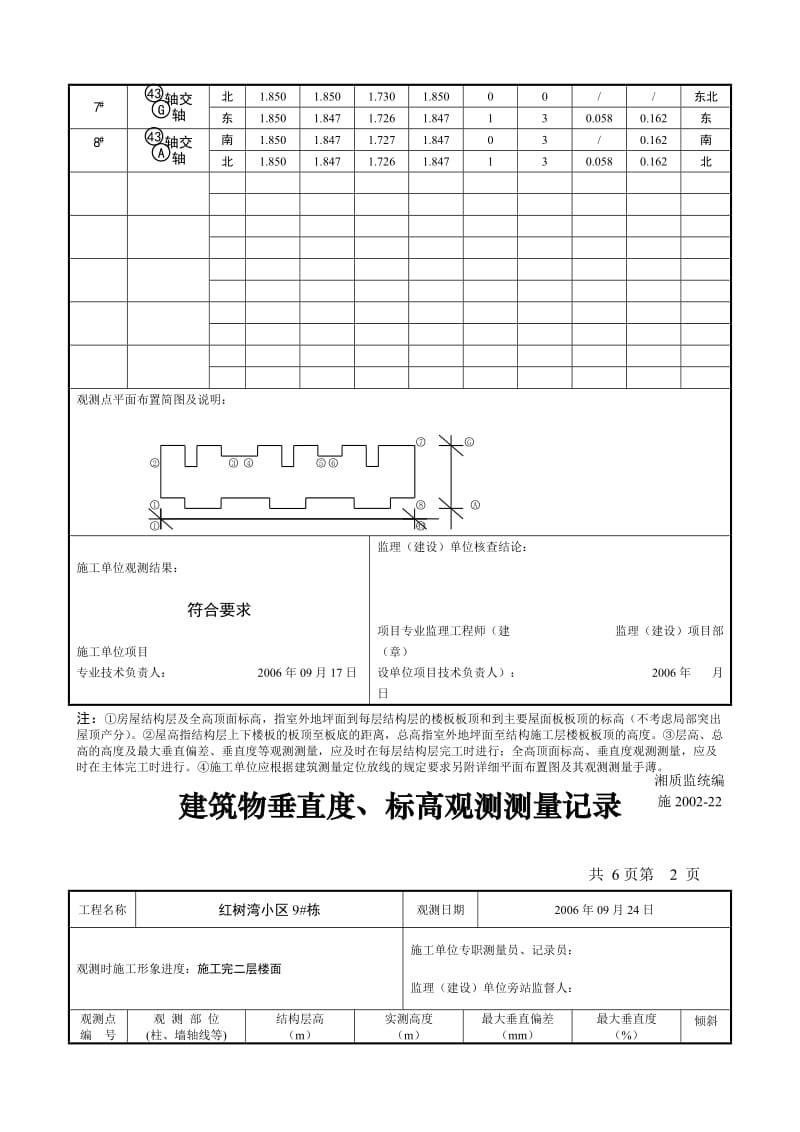 2019l17建筑物垂直度、标高观测测量记录.doc_第3页