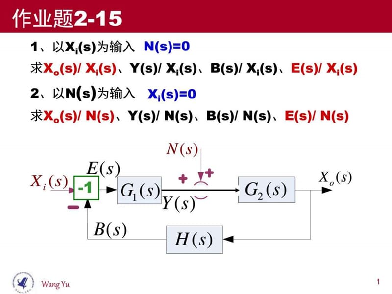 控制系统的稳定性分析.ppt_第1页