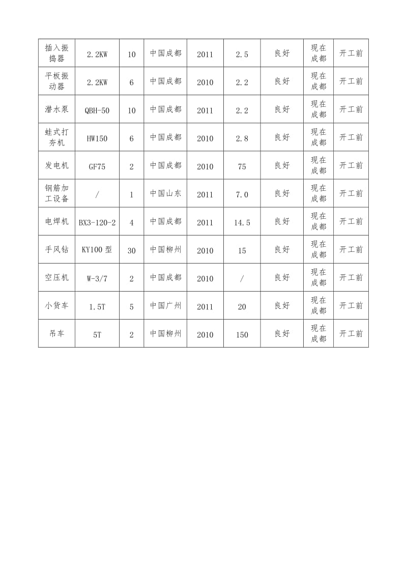 2019第十八章资源配置.doc_第2页