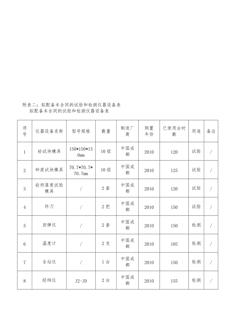 2019第十八章资源配置.doc_第3页