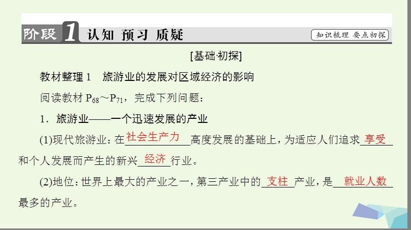 2019_年高中地理第4章旅游与区域发展第1节旅游业的发展及其对区域的影响课件中图版选修.ppt_第3页