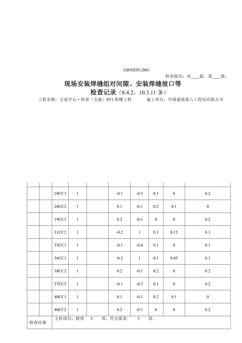 2019xf[精品]现场安装焊缝组对间隙、安装焊缝坡口等检查记录.doc_第1页