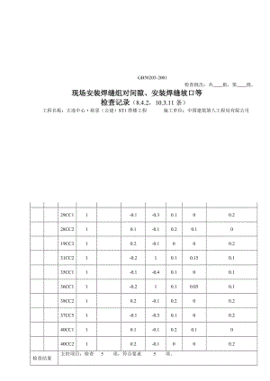 2019xf[精品]现场安装焊缝组对间隙、安装焊缝坡口等检查记录.doc