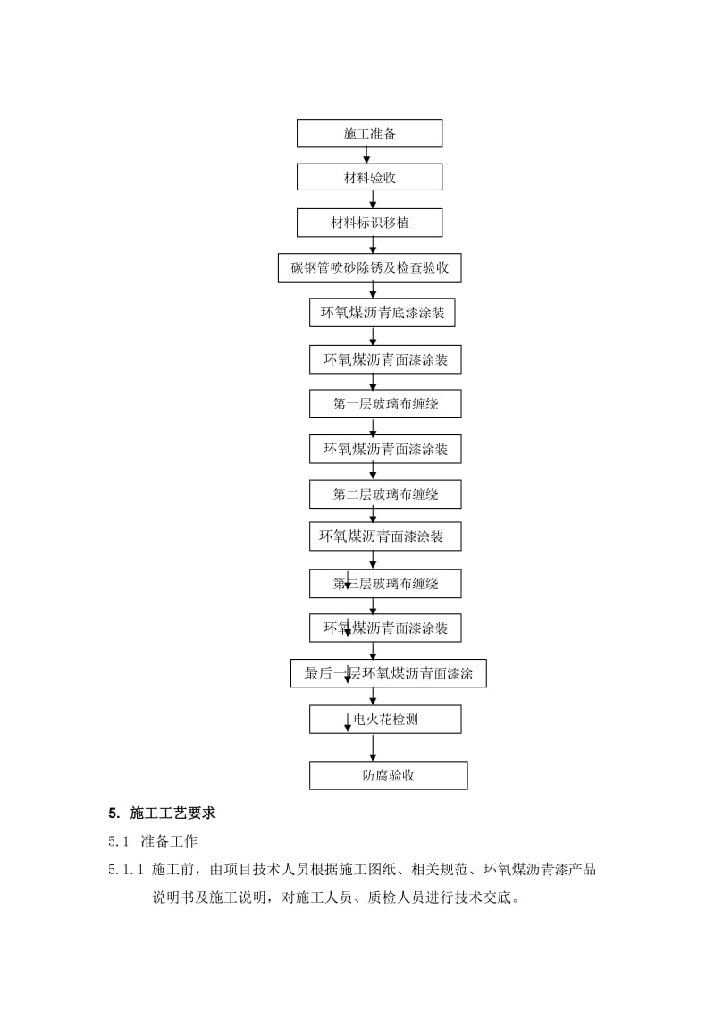 2019vm8.5.3除锈防腐施工方案.doc_第2页