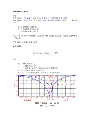 [精品文档]地基承载力计算公式.doc