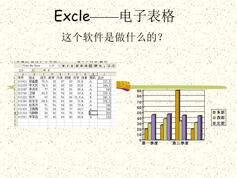 Excle——电子表格.ppt_第1页