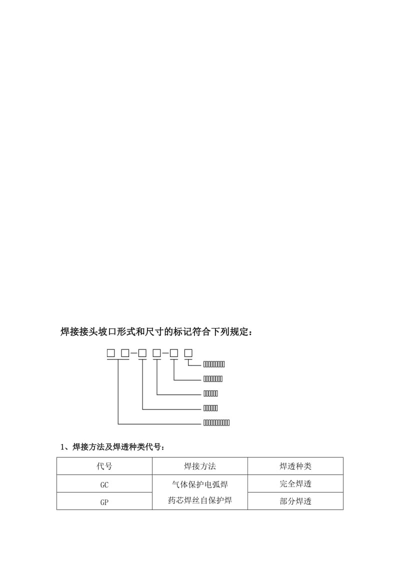 2019wu钢结构常用焊接接头坡口形式分类图集.doc_第1页