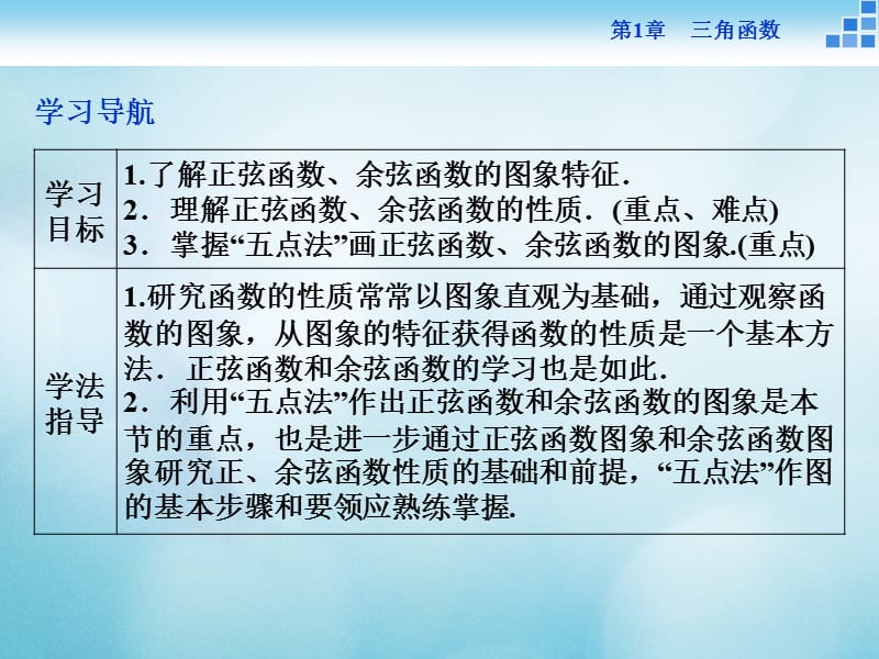 2019_年高中数学第一章三角函数1.3三角函数的图象和性质1.3.2三角函数的图象与性质1课件苏教版必修 (2).ppt_第2页