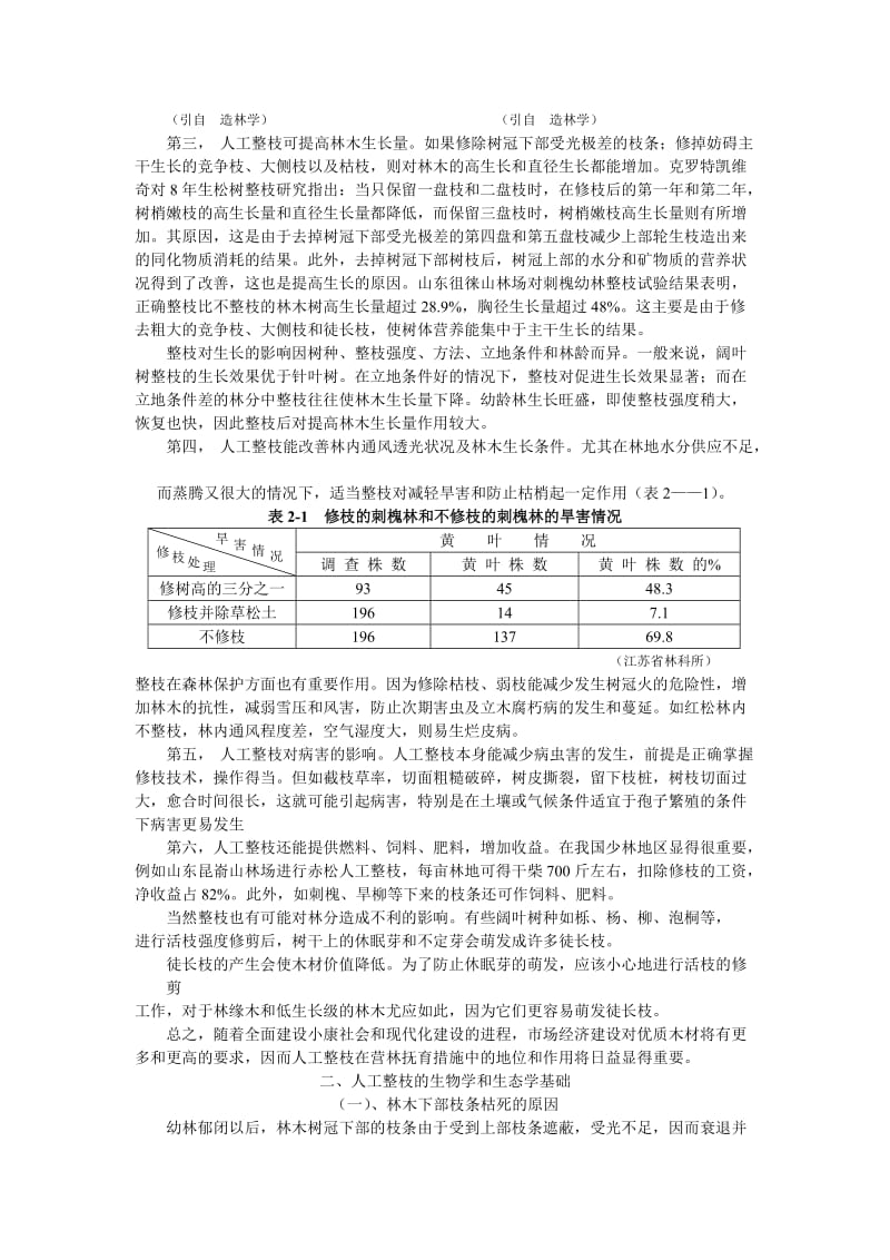 2019第二单元林木修枝技术.doc_第2页